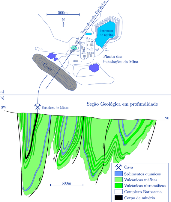 Cobalto (Co) Minério  Propriedades, Minerais, Ocorrência, Depósitos