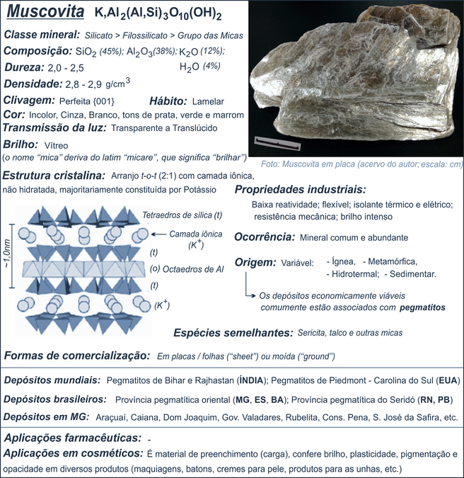 Cobalto (Co) Minério  Propriedades, Minerais, Ocorrência, Depósitos